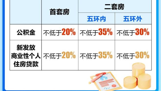 kết quả xổ số ngày 10 tháng 2 năm 2022 Ảnh chụp màn hình 4